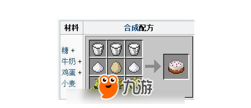 我的世界蛋糕有什么用 蛋糕怎么合成