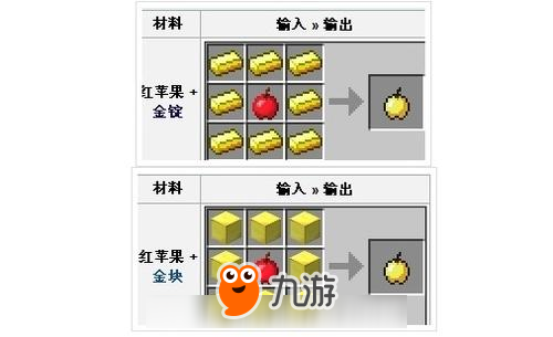 我的世界紅蘋果怎么得 紅蘋果有什么用