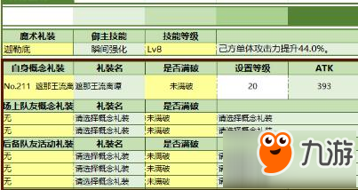 命運冠位指定fgo杰克單禮裝單挑100w茨木攻略