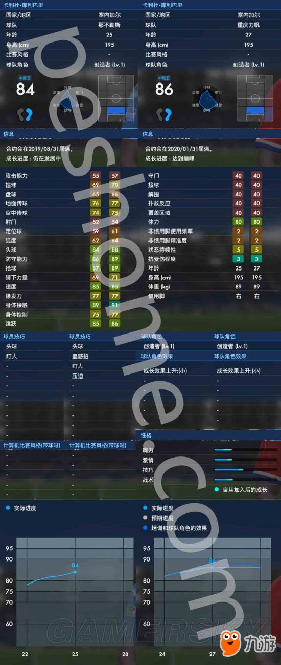 《实况足球2017（PES2017）》大师联赛库利巴里解析 库利巴里好用吗