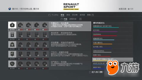 F1 2016賽車改裝屬性解析 如何改造收益最大