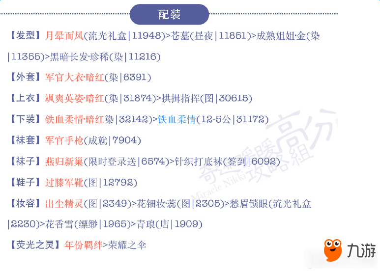 《奇跡暖暖》19-8公主級(jí)高分搭配攻略