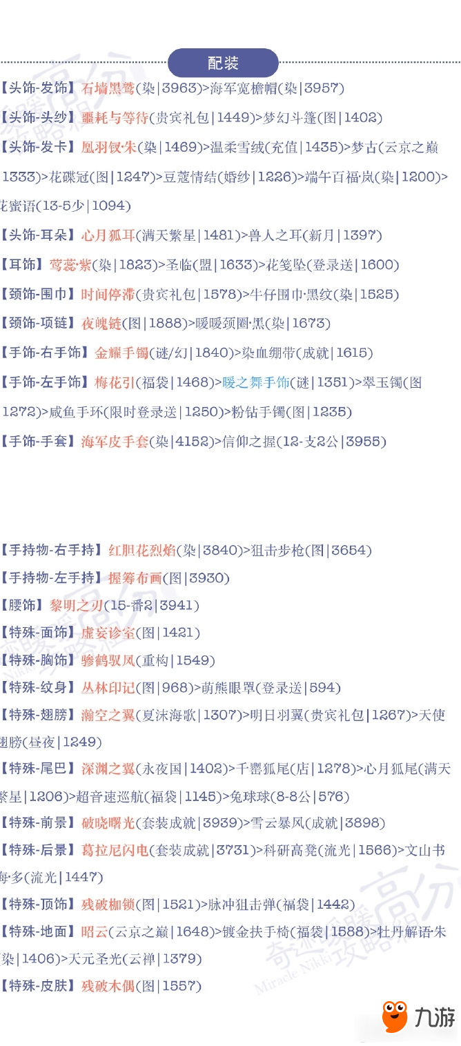 《奇跡暖暖》19-8公主級(jí)高分搭配攻略