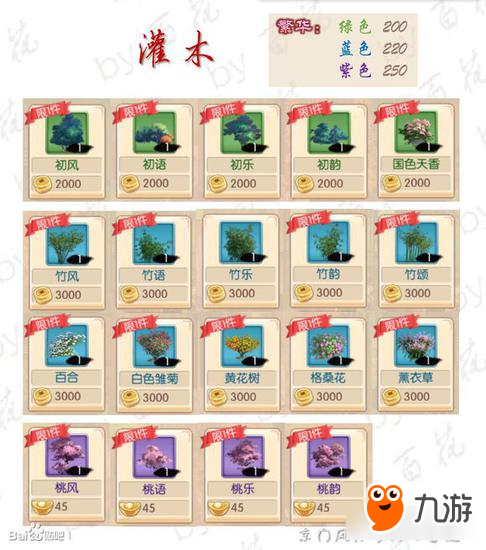 京门风月手游家园装扮图鉴大全 收集癖必备图鉴