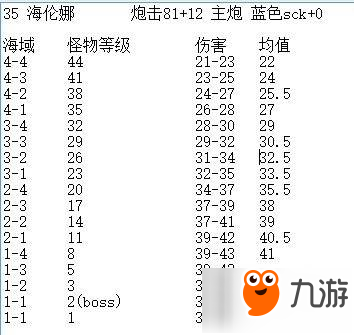 碧蓝航线等级对舰船伤害测试效果 舰船等级提升伤害效果