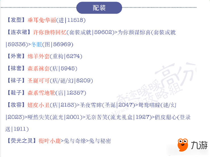 《奇跡暖暖》19-3少女級省錢搭配攻略