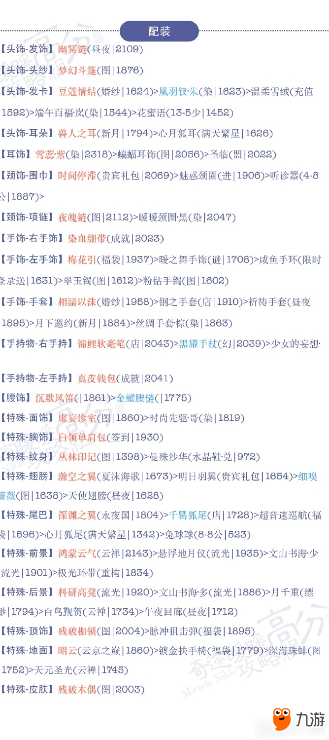 《奇迹暖暖》19-支1少女级省钱搭配攻略