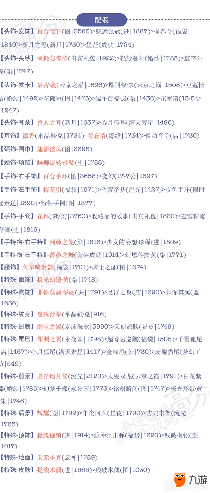 《奇跡暖暖》第十九章少女級s搭配大全