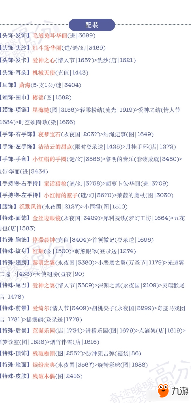 《奇跡暖暖》第十九章少女級s搭配大全