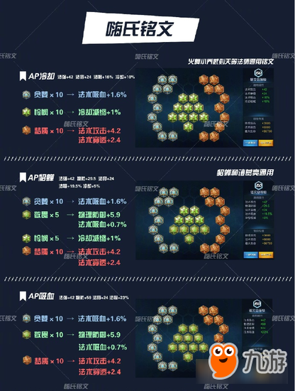 王者榮耀全銘文講解 嗨氏珍藏銘文搭配助你無(wú)堅(jiān)不摧