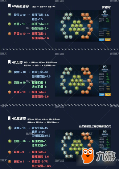 王者榮耀全銘文講解 嗨氏珍藏銘文搭配助你無(wú)堅(jiān)不摧