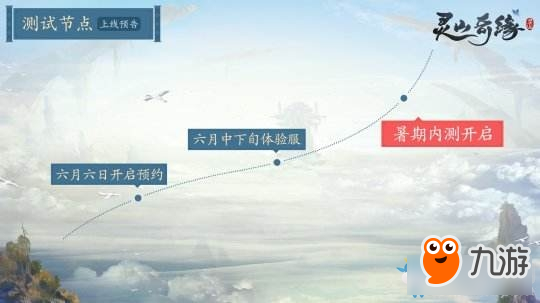 《靈山奇緣》什么時(shí)候開放暑期內(nèi)測