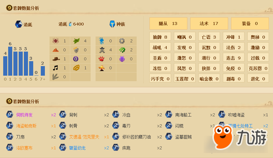 炉石传说狂野模式刀油贼 月初快攻极速拿低保