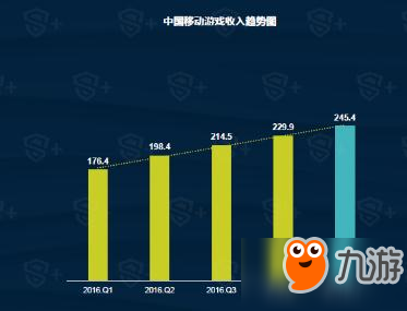 爐石傳說2017WESG世界電子競(jìng)技運(yùn)動(dòng)會(huì)再啟航