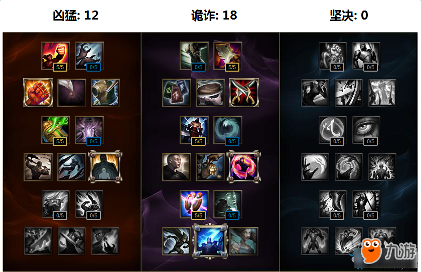 《LOL》赵信新符文系统搭配方案