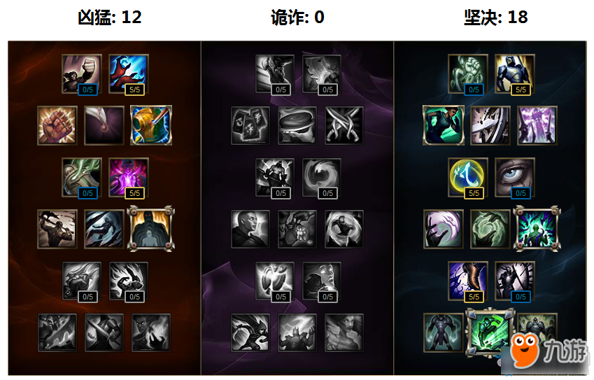 《LOL》阿木木新符文搭配方案