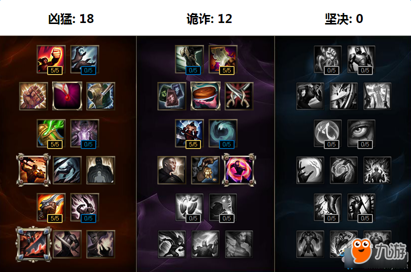 《LOL》韦鲁斯新符文系统搭配方案