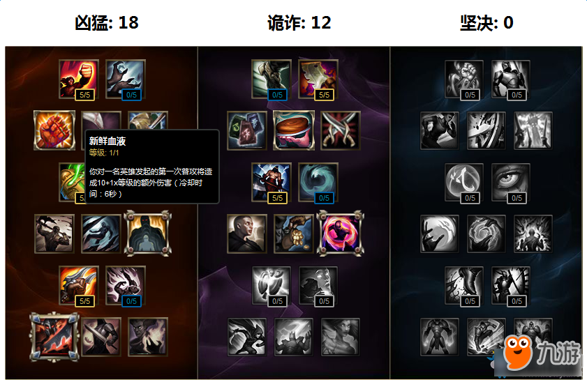 《LOL》薇恩新符文系统搭配方案