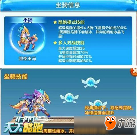 天天酷跑照夜玉马怎么样 照夜玉马能力分析