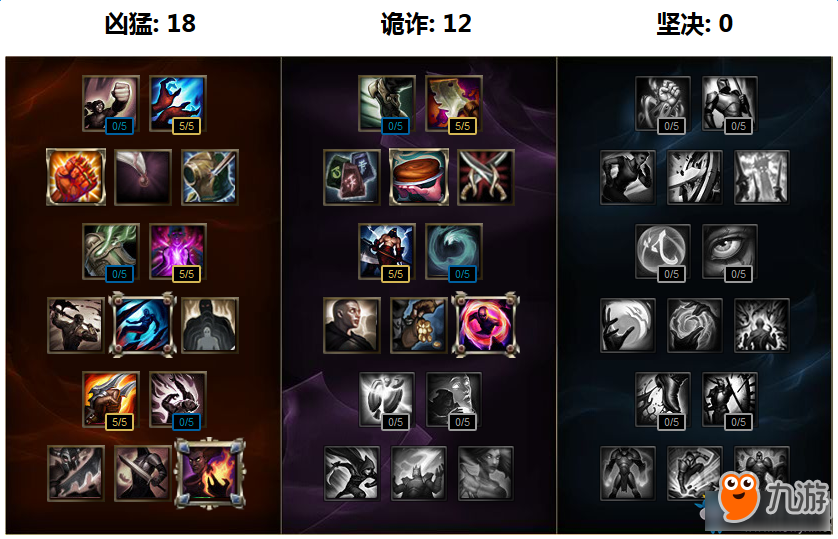 《LOL》小丑新符文系統(tǒng)搭配方案