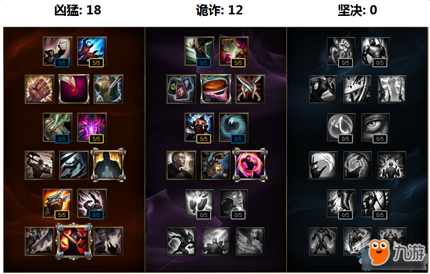 《LOL》龍女新符文系統(tǒng)搭配方案