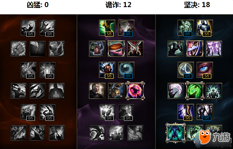 《LOL》塔姆新符文系統(tǒng)搭配方案