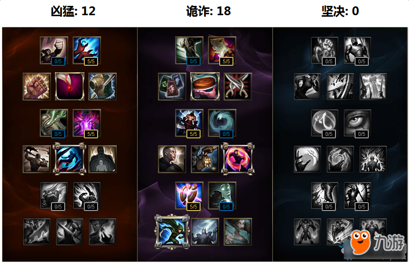 《LOL》男刀新符文系統(tǒng)搭配方案