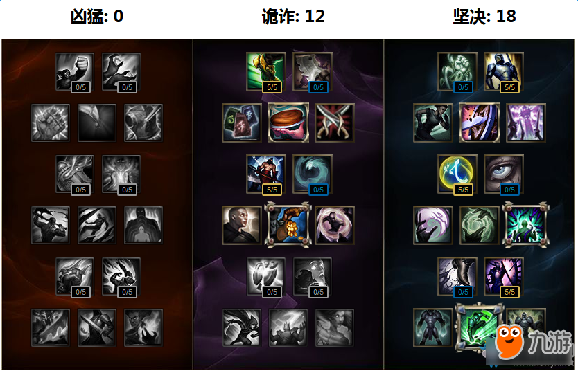 《LOL》錘石新符文系統(tǒng)搭配方案