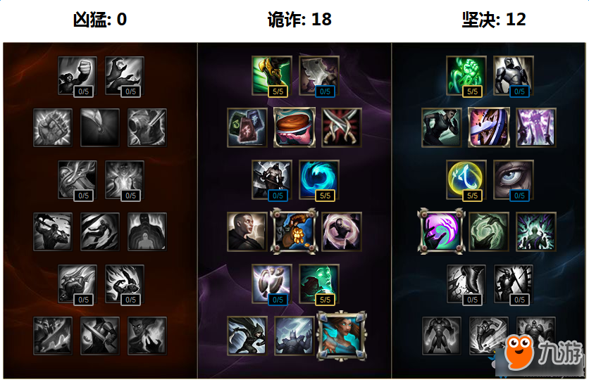 《LOL》寶石新符文系統(tǒng)搭配方案