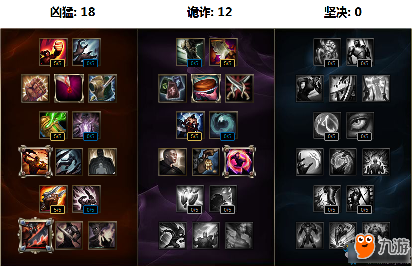 《LOL》小炮新符文系统搭配方案