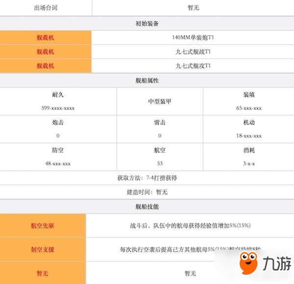 碧藍(lán)航線鳳翔怎么樣 鳳翔在哪打撈