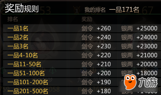 剑侠世界雪山论剑怎么刷 降分刷奖励方法