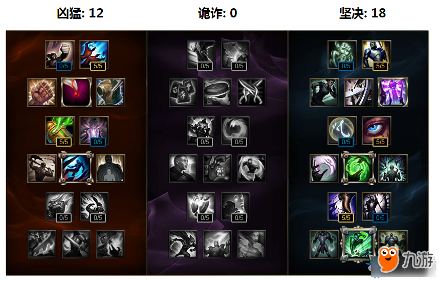 《LOL》波比新符文系统搭配方案