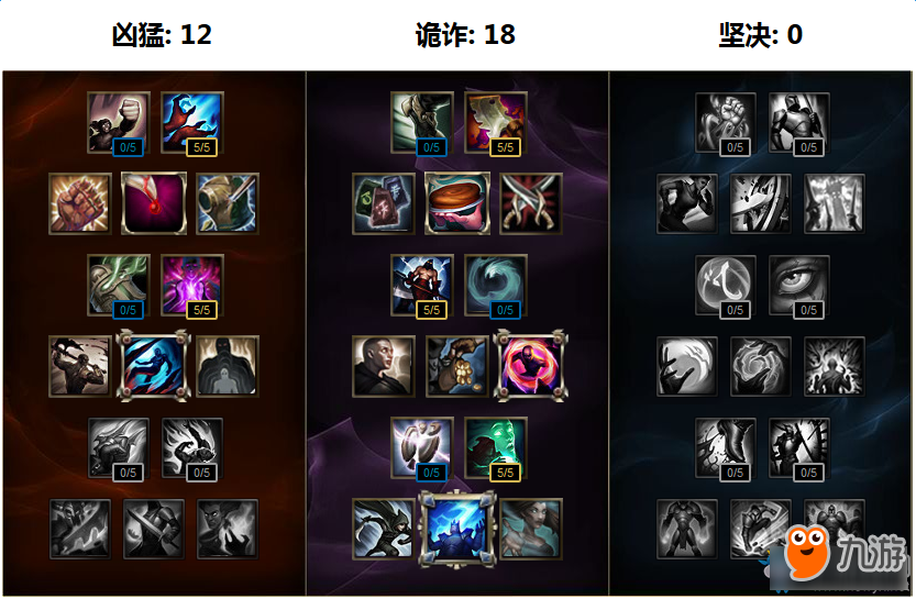 《LOL》發(fā)條魔靈新符文系統(tǒng)搭配方案