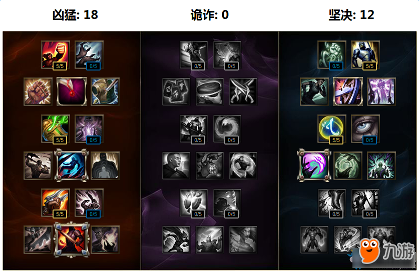 《LOL》奎因新符文系統(tǒng)搭配方案