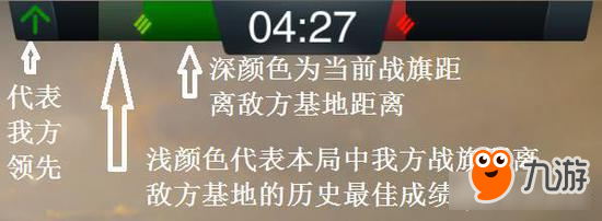 坦克连护旗战打法浅析 了解规则是胜利前提
