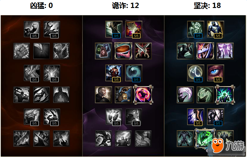 《LOL》龍龜新符文系統(tǒng)搭配方案