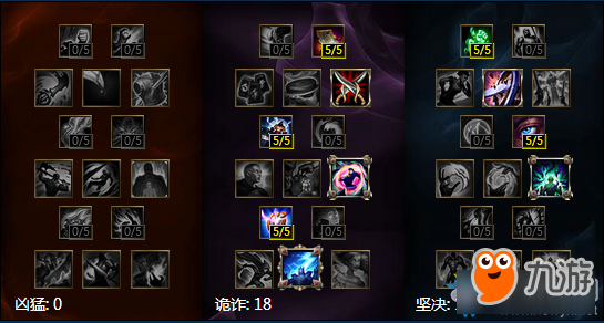 《LOL》麗桑卓新符文系統(tǒng)搭配方案