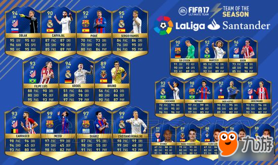 《FIFA17》西甲賽季最佳陣容一覽 C羅領(lǐng)銜皇馬四將入選