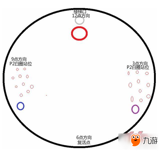 光明大陸北辰村老4教學(xué)視頻 圖文加視頻詳細(xì)解析