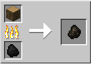 [材料和染料]木炭