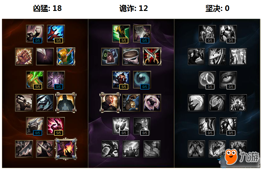 《LOL》末日使者新符文系統(tǒng)搭配方案