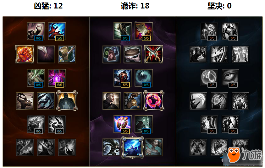 《LOL》小魚人新符文系統(tǒng)搭配方案