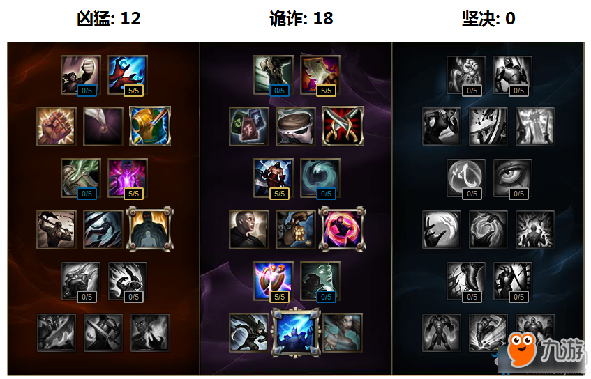 《LOL》寡婦新符文系統(tǒng)搭配方案