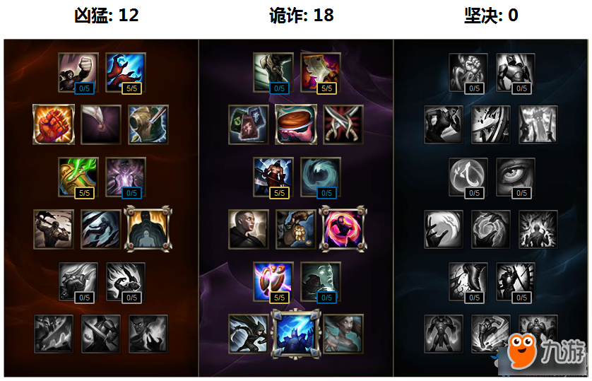 《LOL》船长新符文系统搭配方案