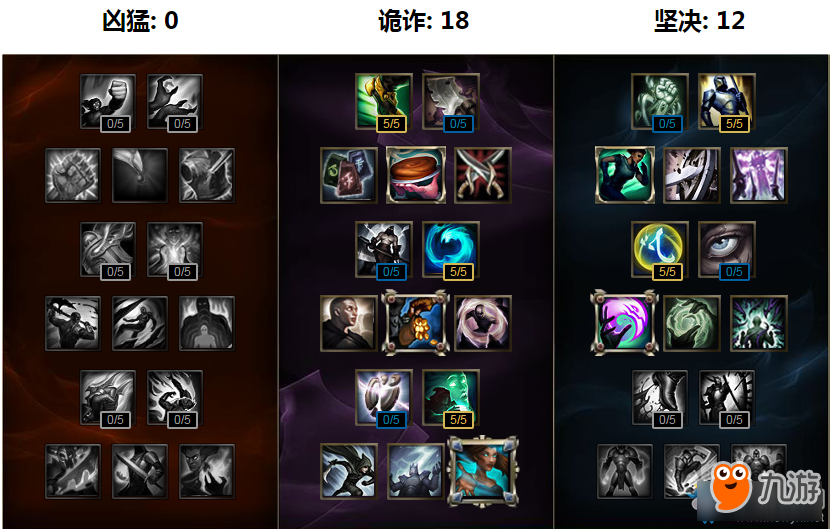 《LOL》風女新符文系統(tǒng)搭配方案