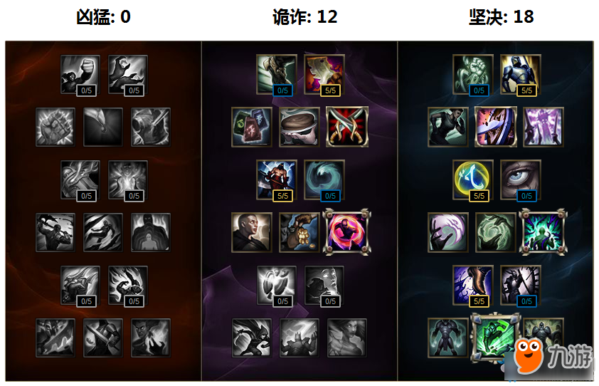 《LOL》酒桶新符文系統(tǒng)搭配方案