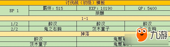 fgo鬼哭醉夢魔京活動玩法一覽 fgo羅生門攻略大全