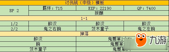 fgo鬼哭醉夢魔京活動玩法一覽 fgo羅生門攻略大全