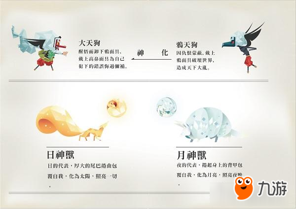 《天狗：偃月之日》 文化交融之时